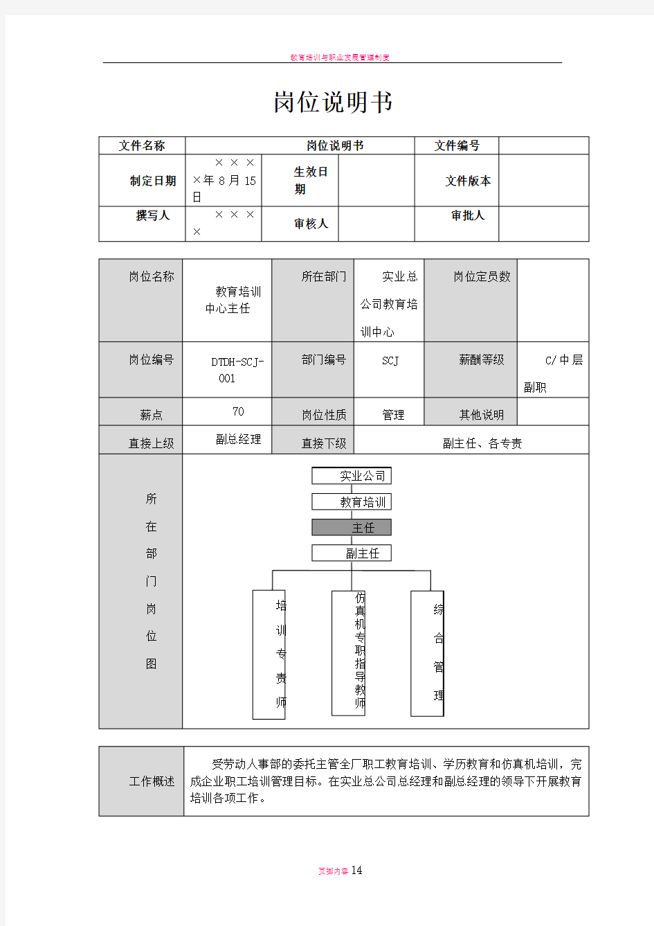 教育培训中心岗位说明书