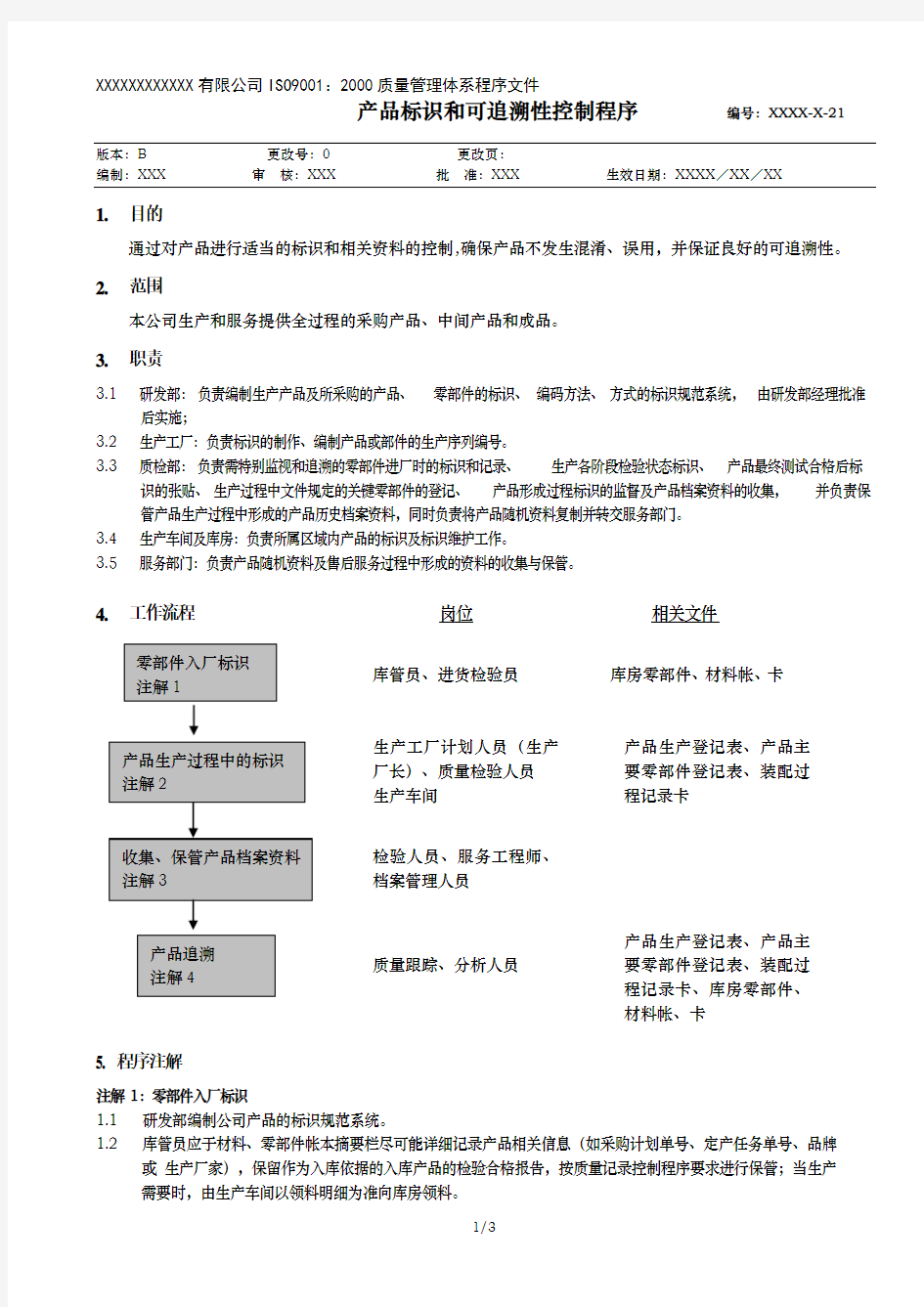 质量体系程序文件清单