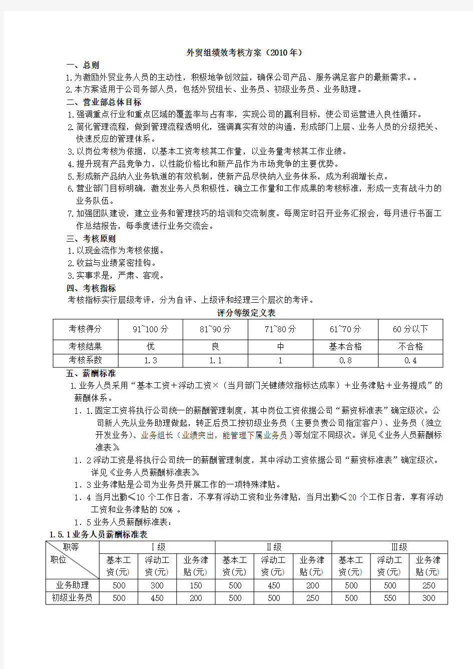 外贸部门绩效考核方案Word版