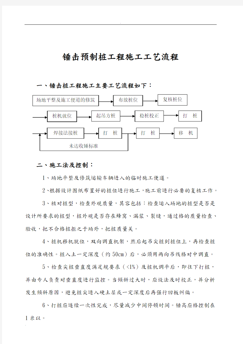 锤击方桩施工工艺流程