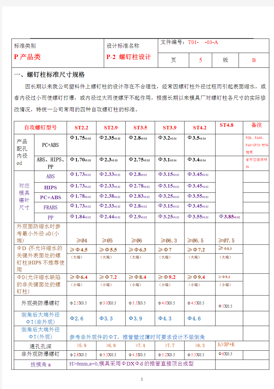 塑胶模具中螺丝柱设计