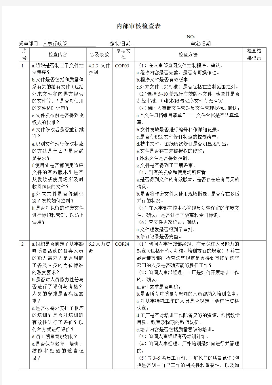 内部审核检查表-人力资源管理部