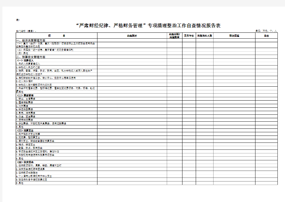 表1自查报告表