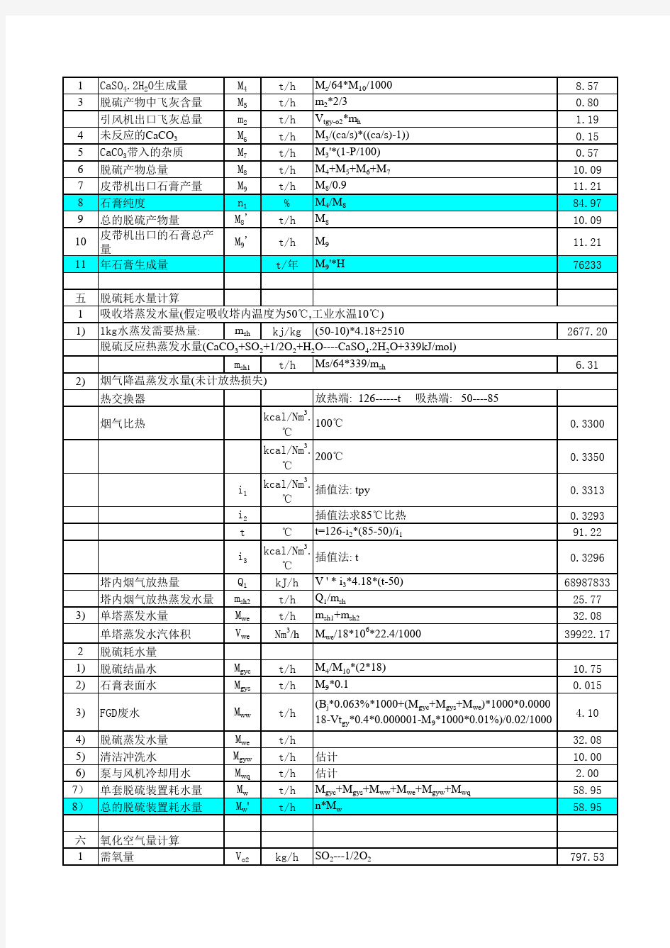 脱硫计算软件