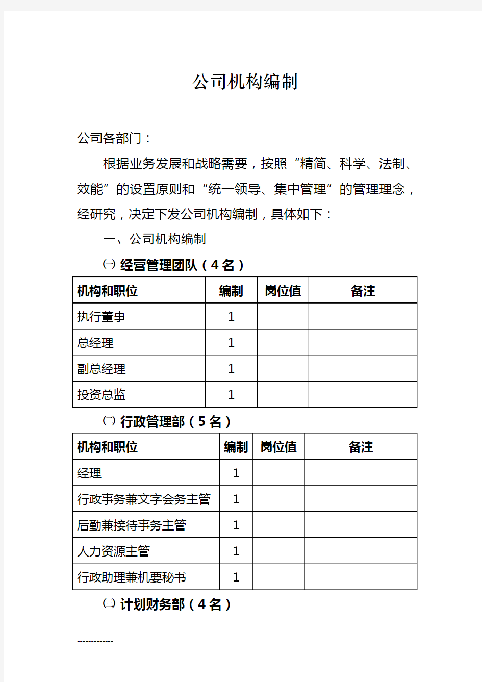 (整理)公司机构编制