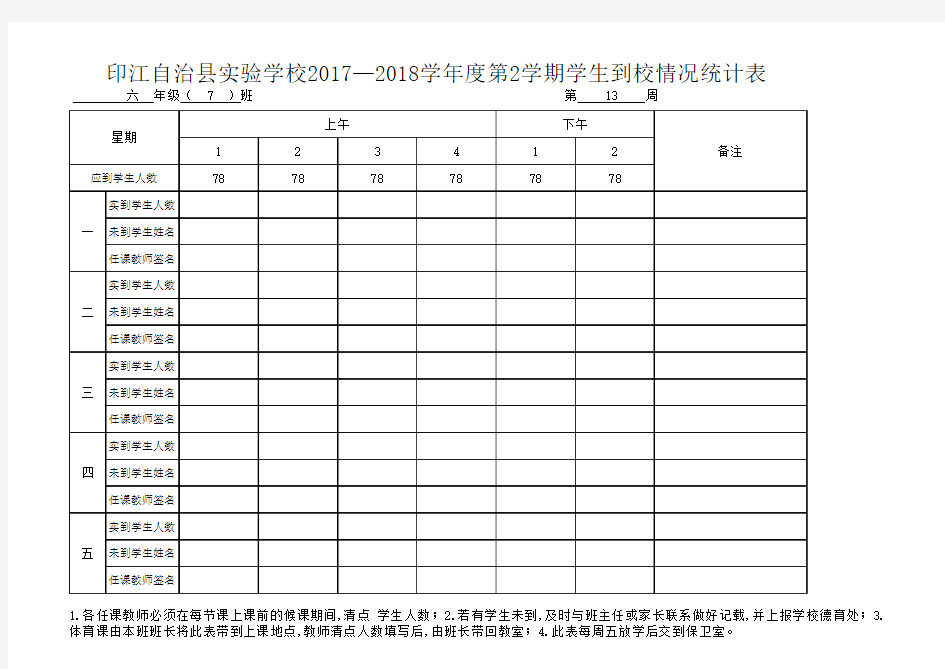 学生到校情况统计表