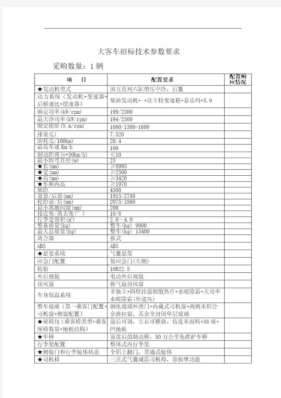 大客车招标技术参数要求