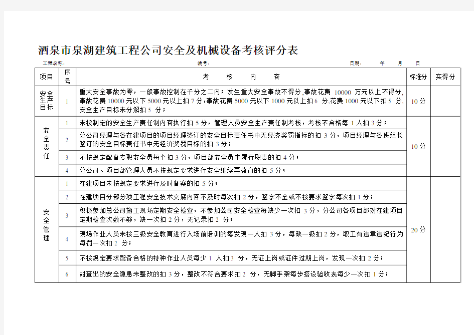 公司安全考核评分表.