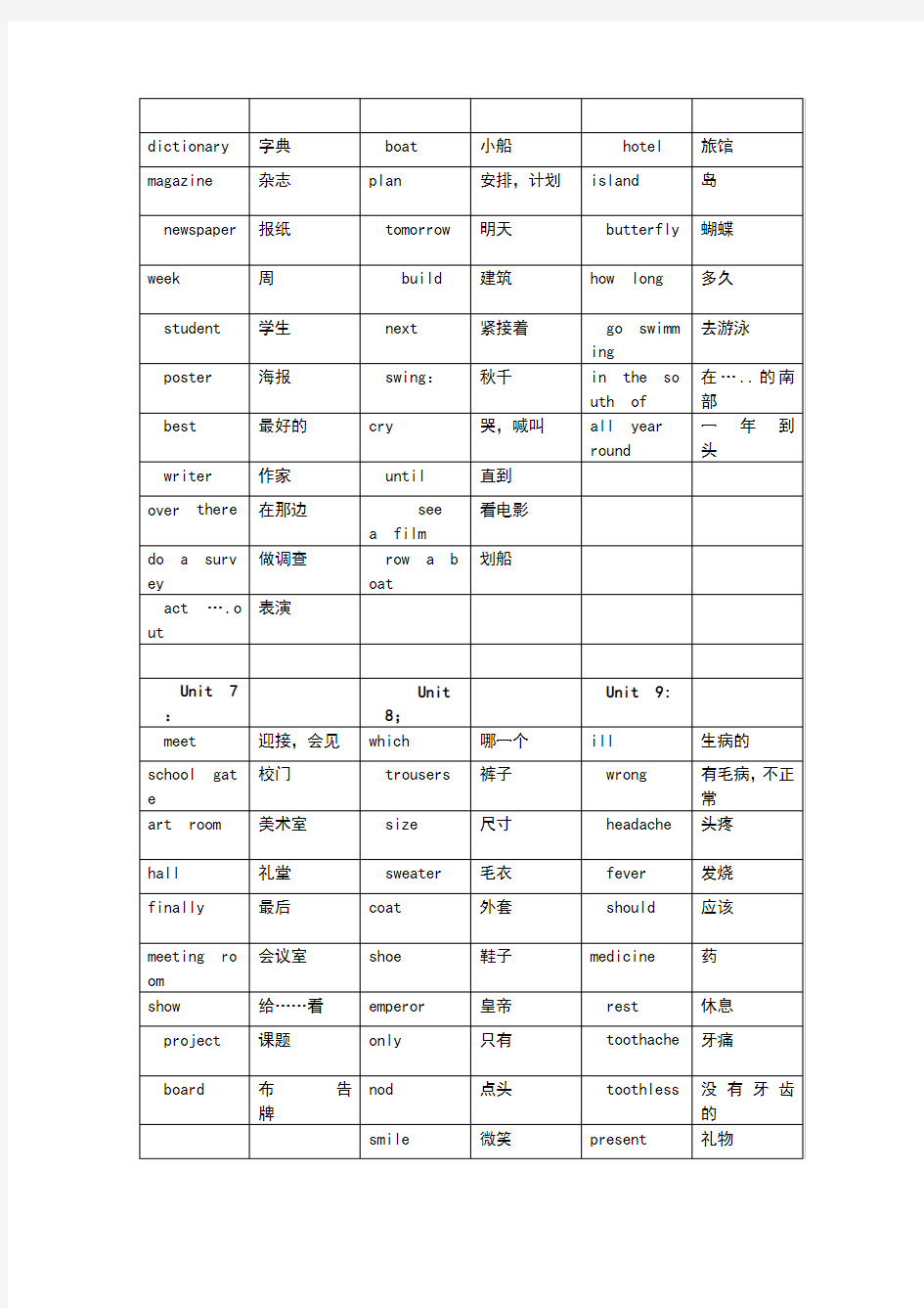 五年级英语下册单词表上海教育出版社