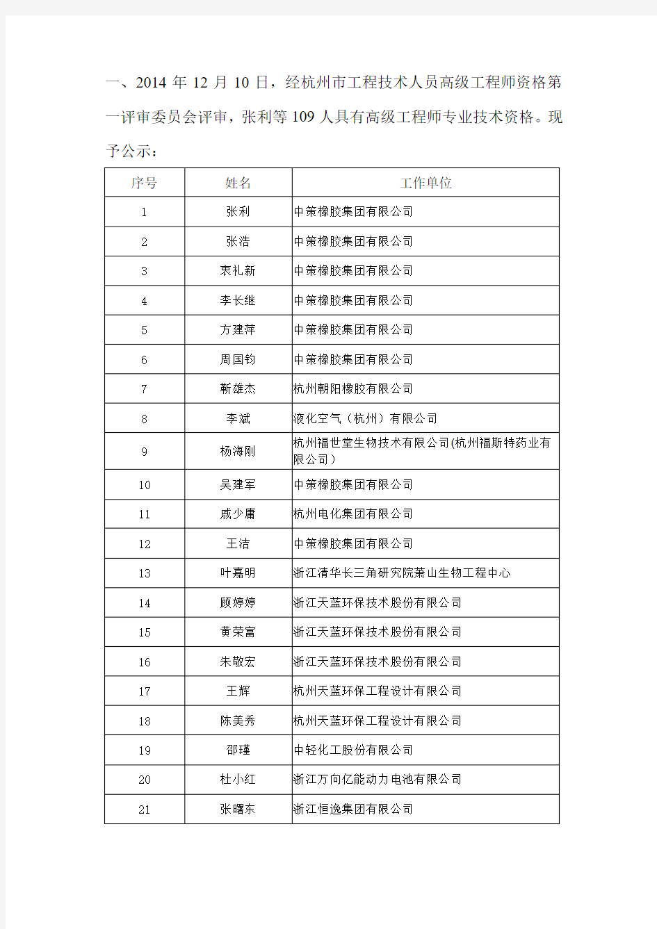 一、2014年12月10日,经杭州市工程技术人员高级工程师资
