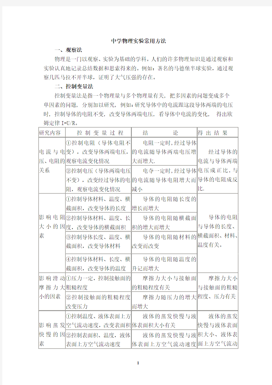 初中物理实验常用的十二种方法 (1)