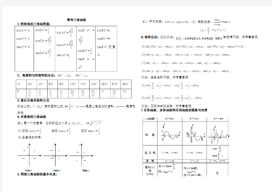 高考三角函数知识点总结 