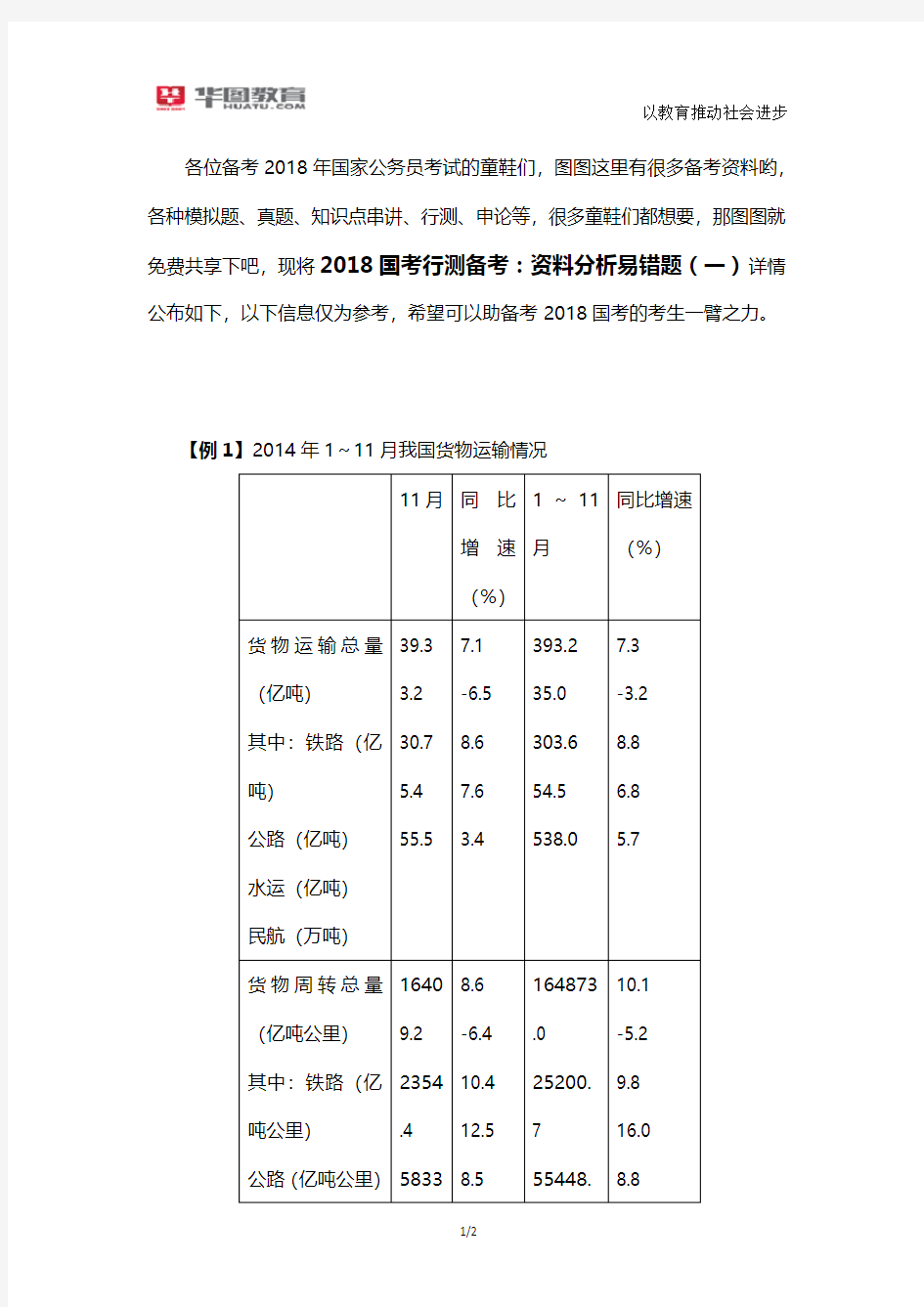 2018国考行测备考：资料分析易错题(一)