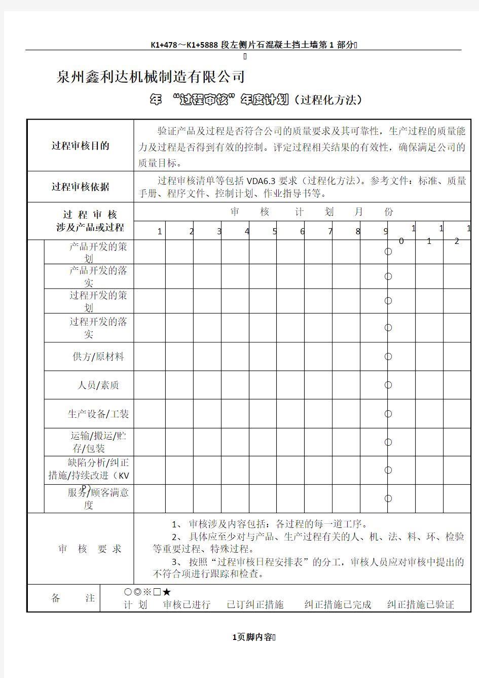 02(TS)过程审核计划表