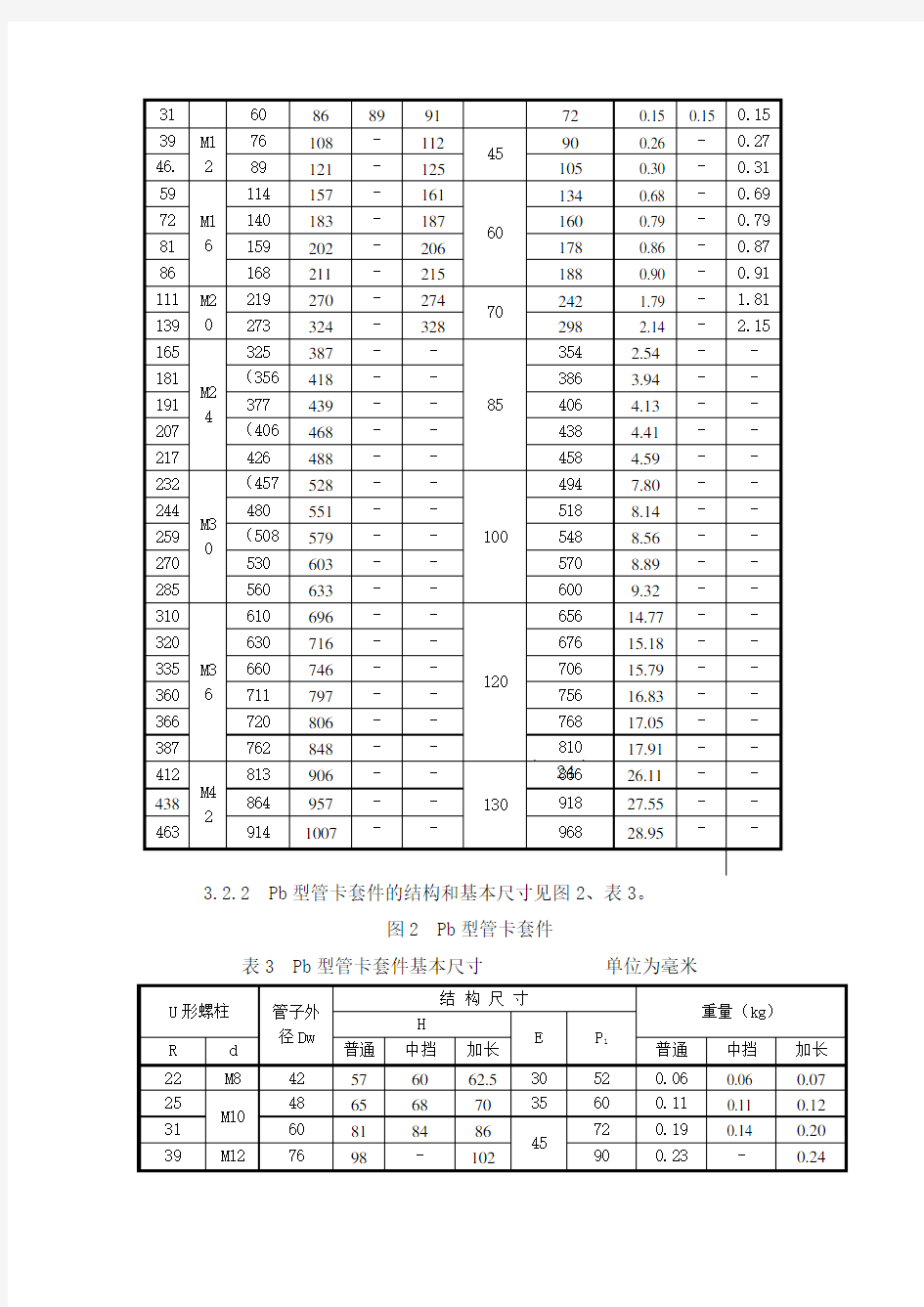 管卡管件标准