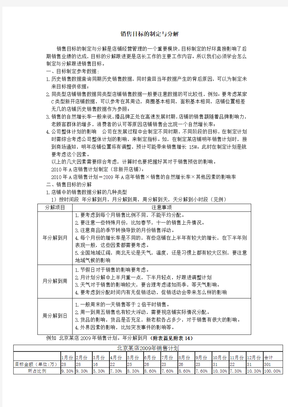 销售目标的制定与分解