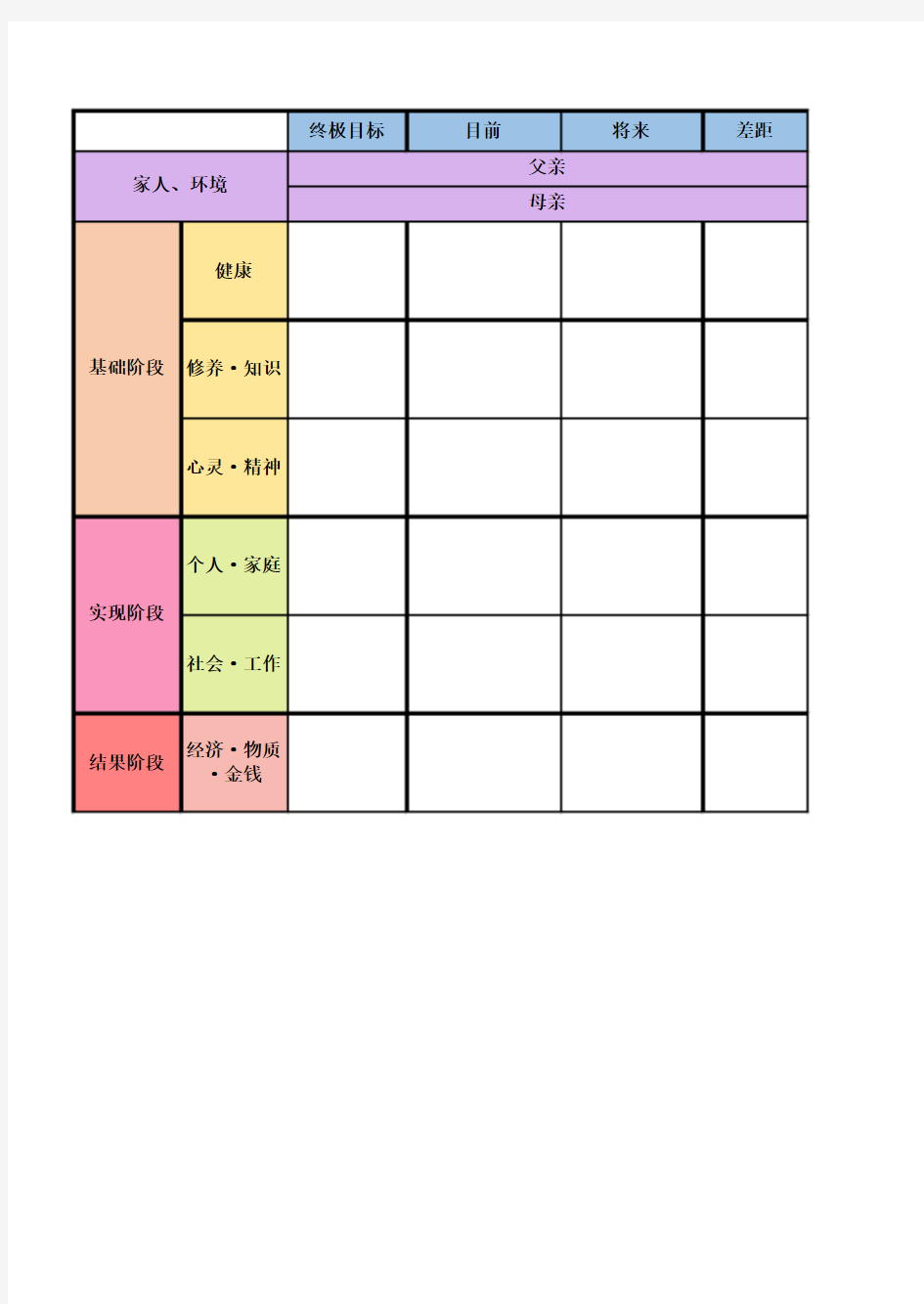 A6版未来年表(《记事本圆梦计划》)