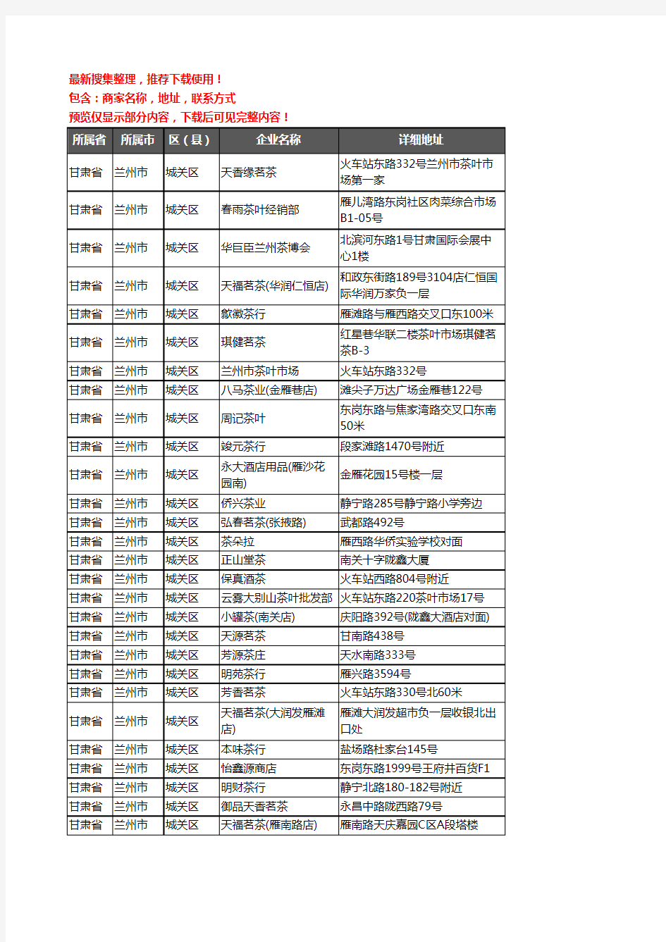 新版甘肃省兰州市城关区茶庄企业公司商家户名录单联系方式地址大全259家