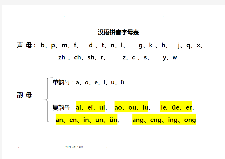 汉语拼音字母表(打印版)