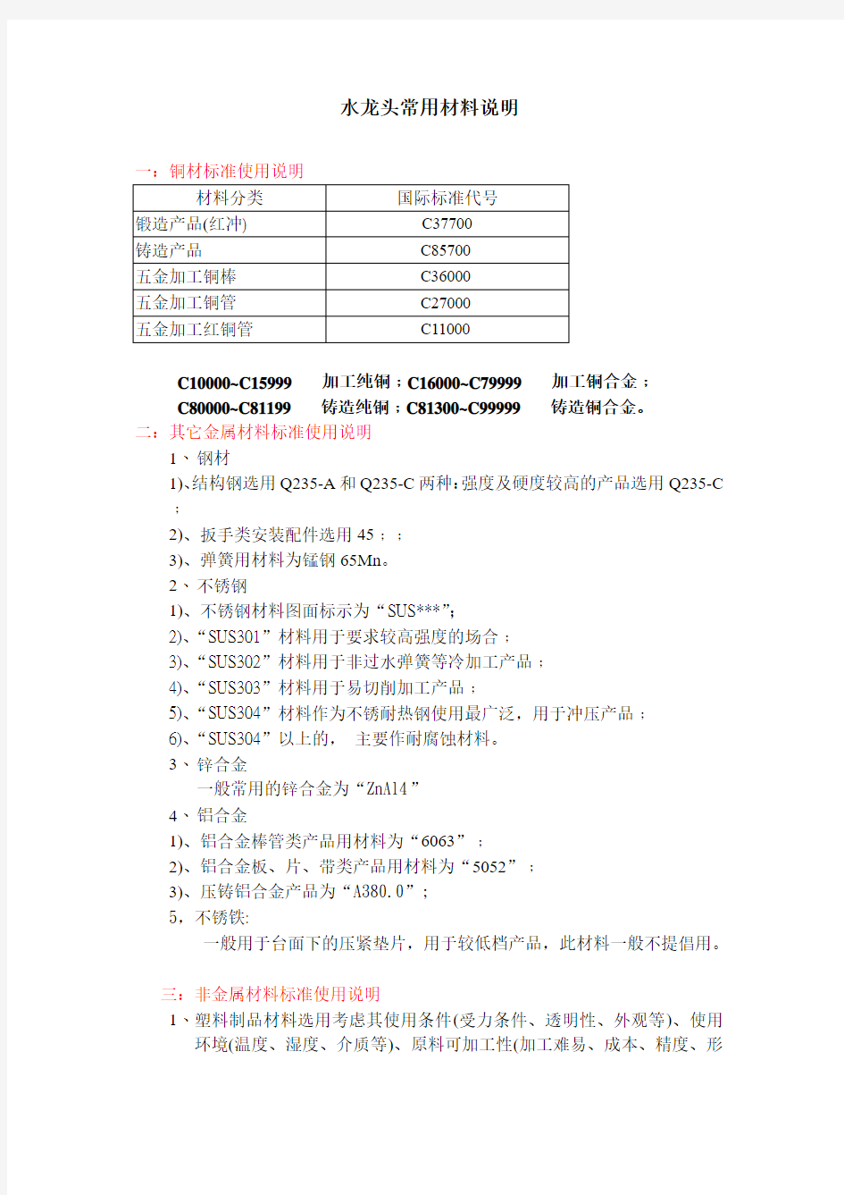 水龙头常用材料及质量标准要求