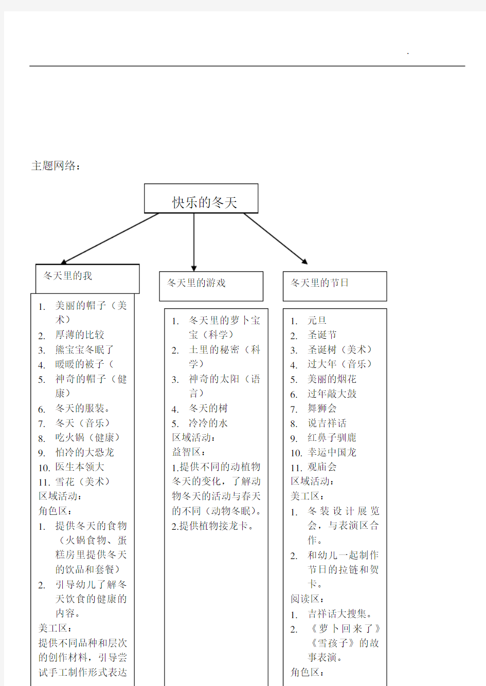 中班主题活动《快乐的冬天》