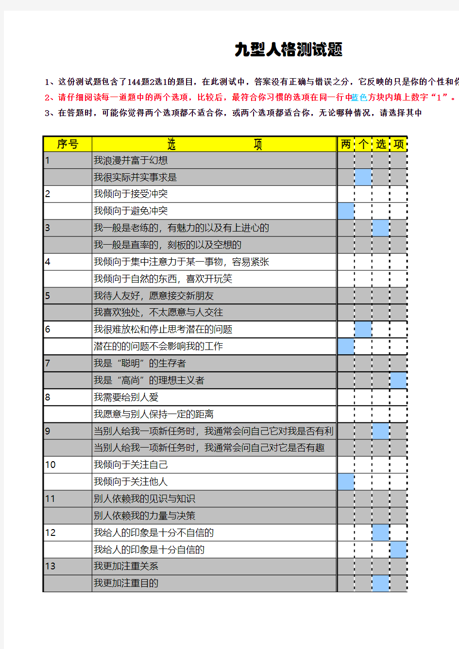 最权威的9型性格测试(完整版)