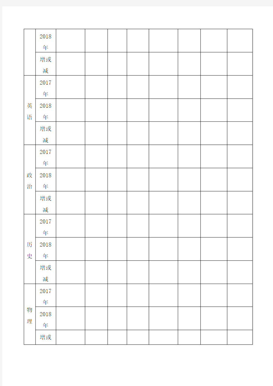 分析报告模板