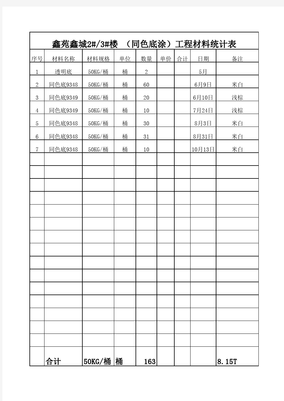 工程材料统计表