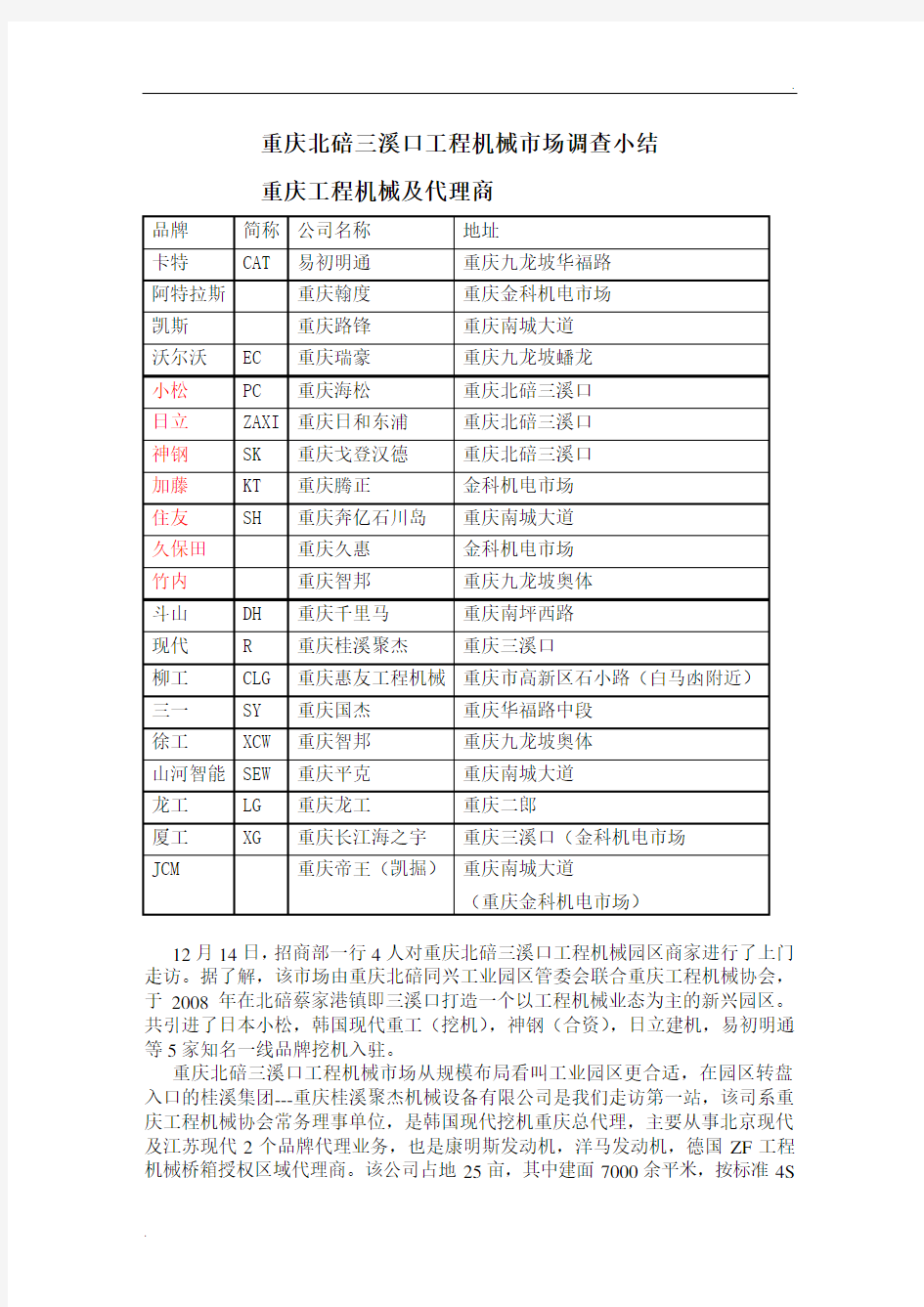 重庆工程机械市场调查