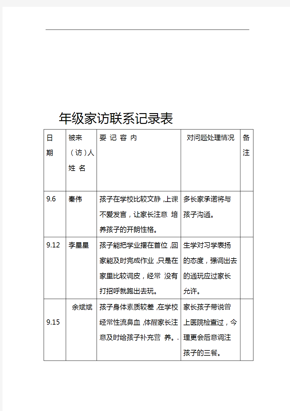 完整二年级家校联系记录表