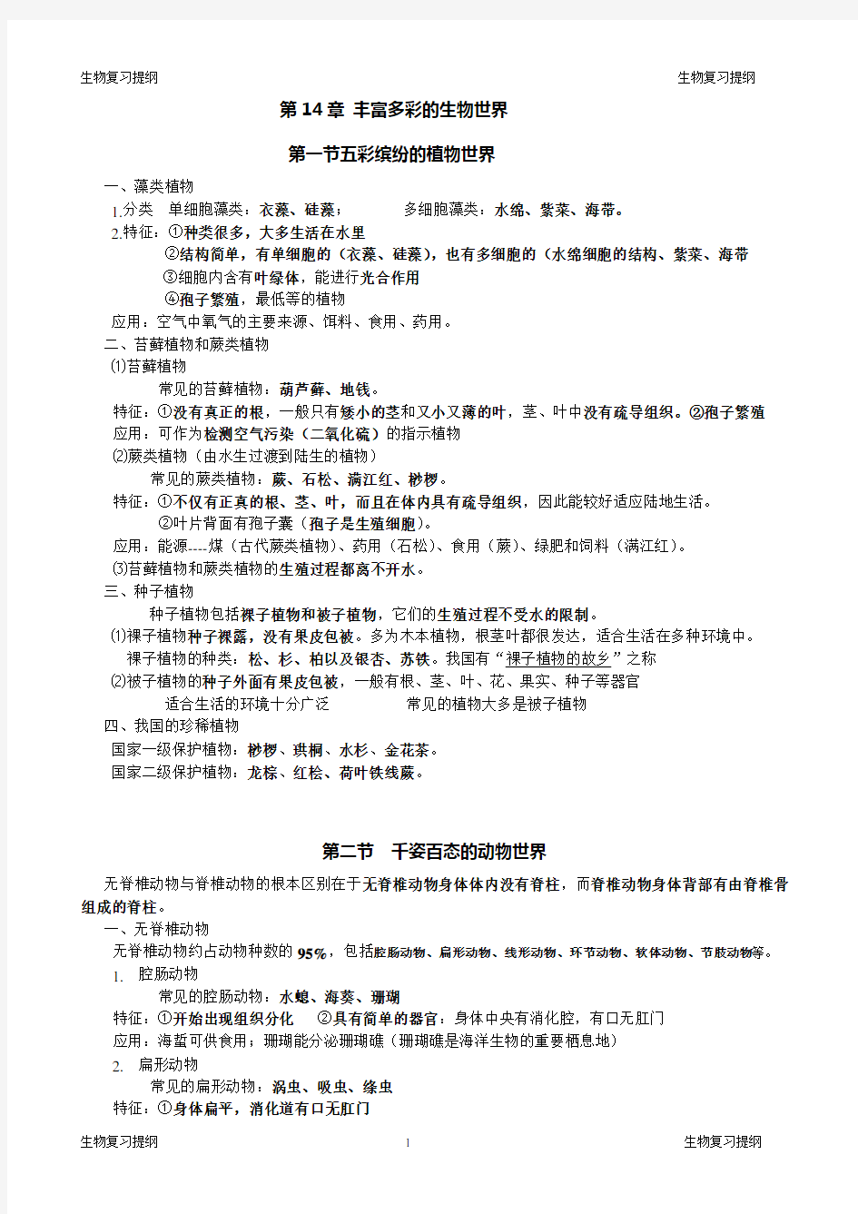 苏教版八年级上册生物复习提纲(精品)