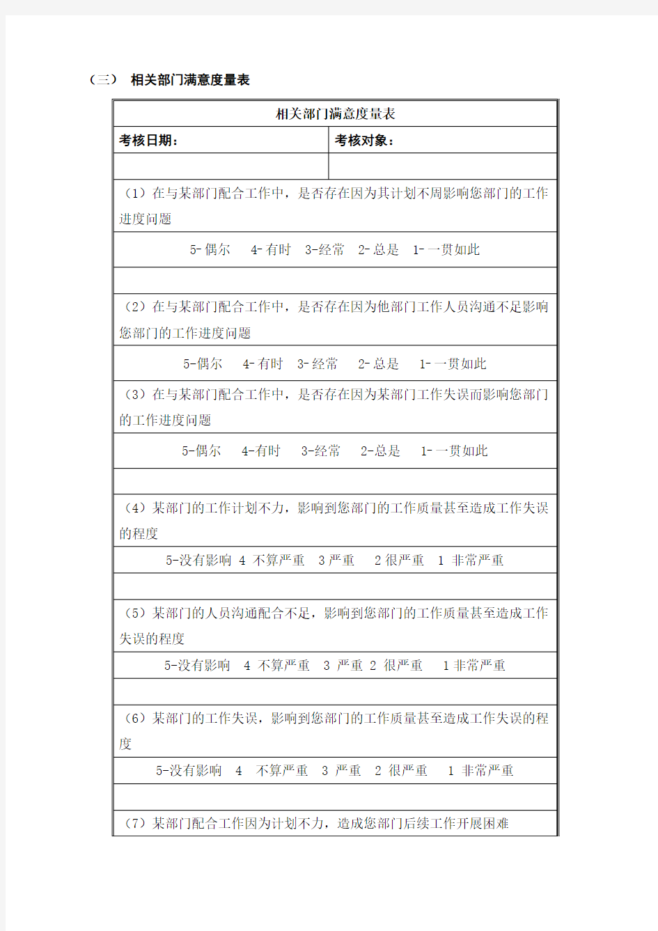 地产公司满意度调查问卷