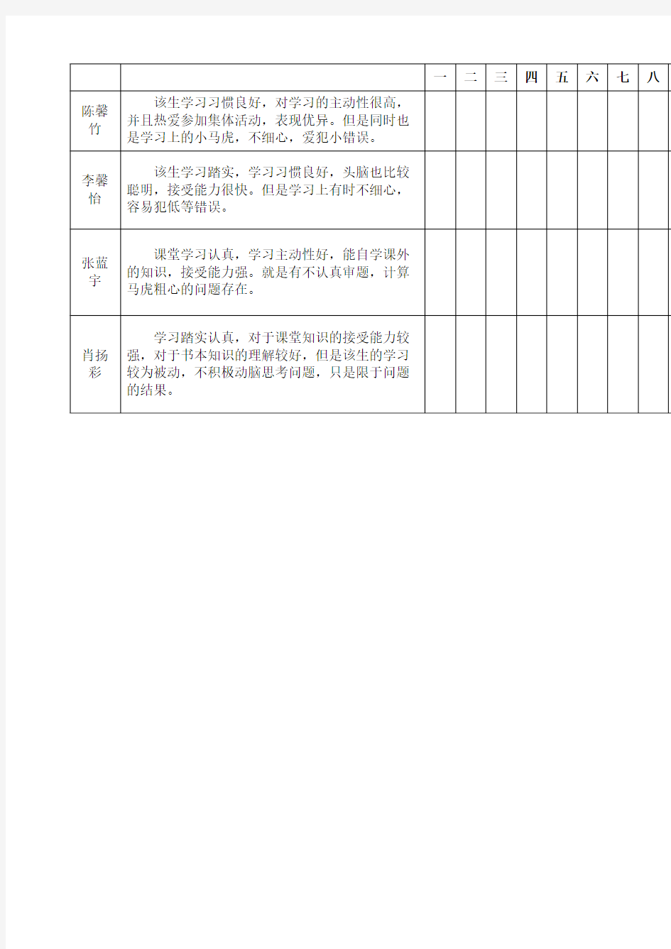 优秀生辅导措施及记录表新