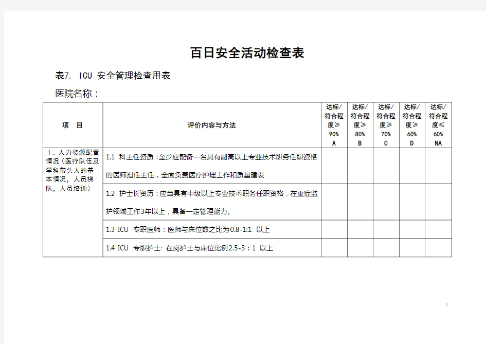 2020年百日安全活动检查表精品