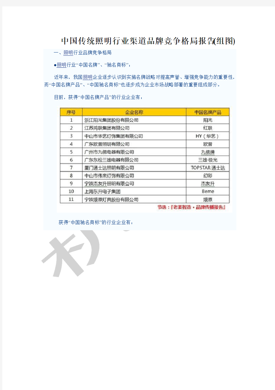 中国传统照明行业渠道品牌竞争格局报告