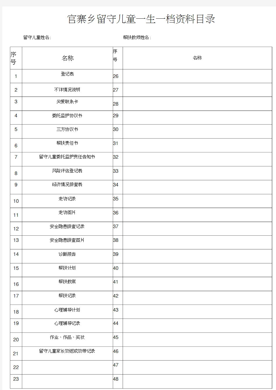 留守儿童一生一档资料