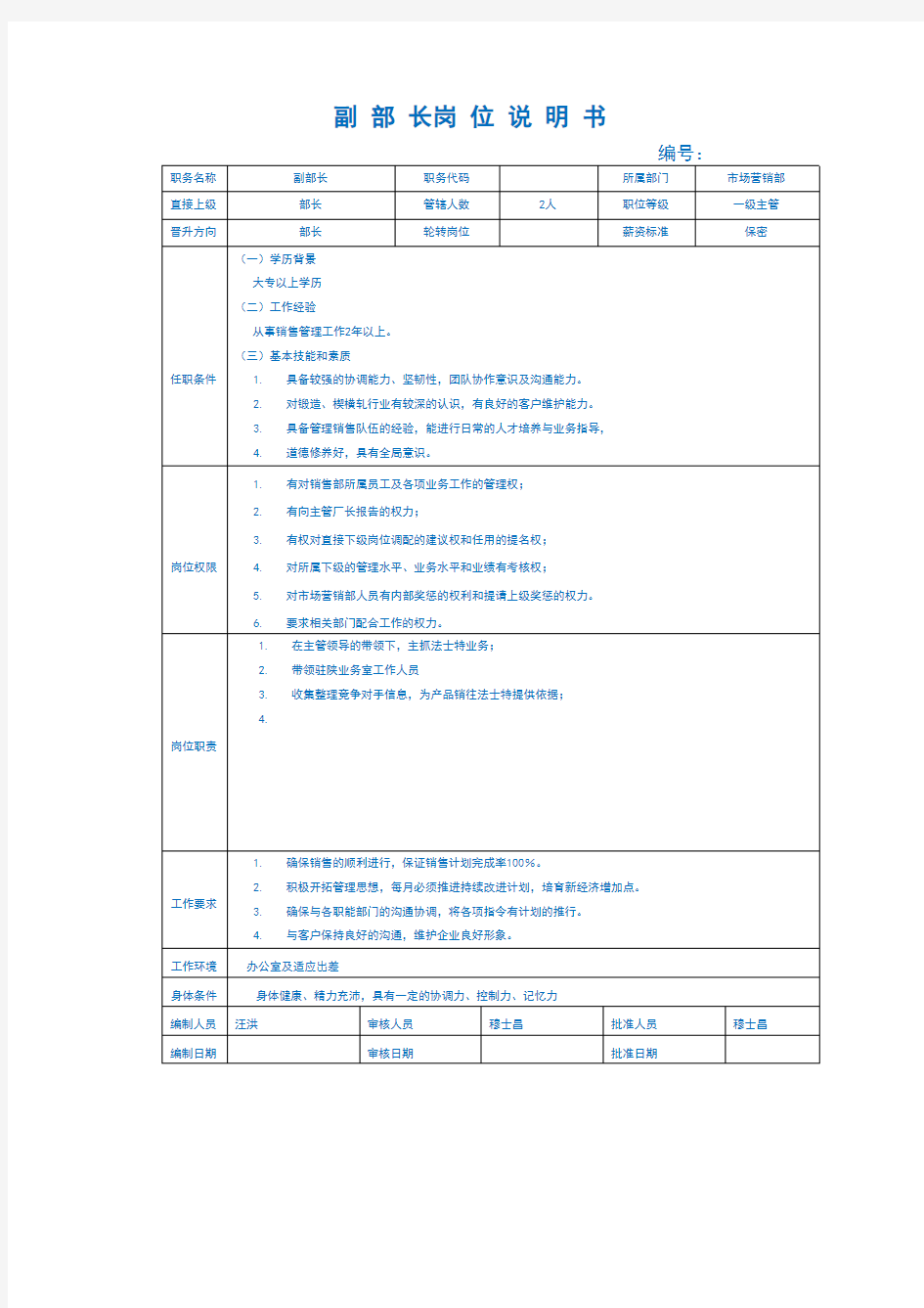 市场营销部各岗位说明书