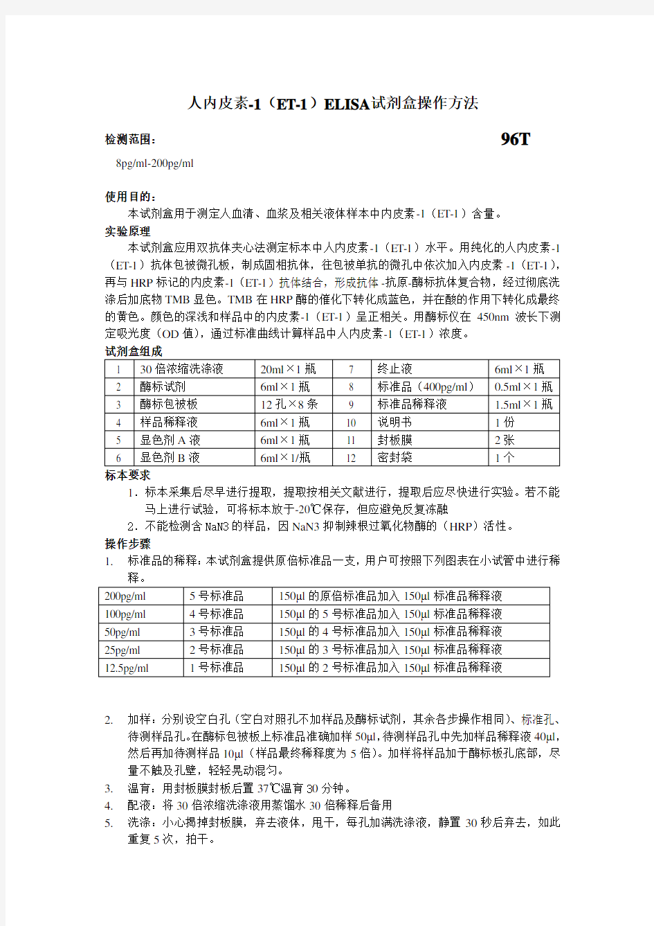 人内皮素-1ET-1ELISA试剂盒操作方法