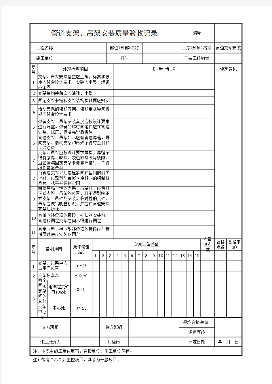 管道支架 吊架安装质量验收记录