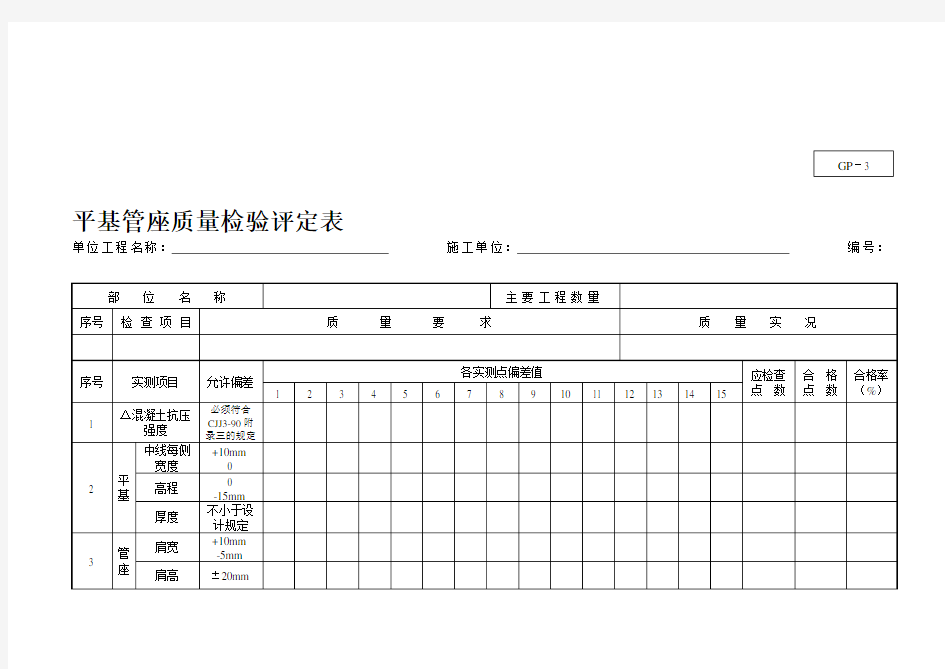 市政工程质量检验评定表