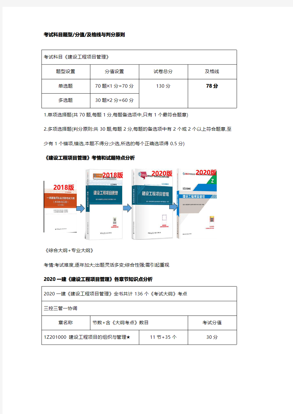 庄吉凯-一级建造师-建设工程项目管理-考点汇编-第一章