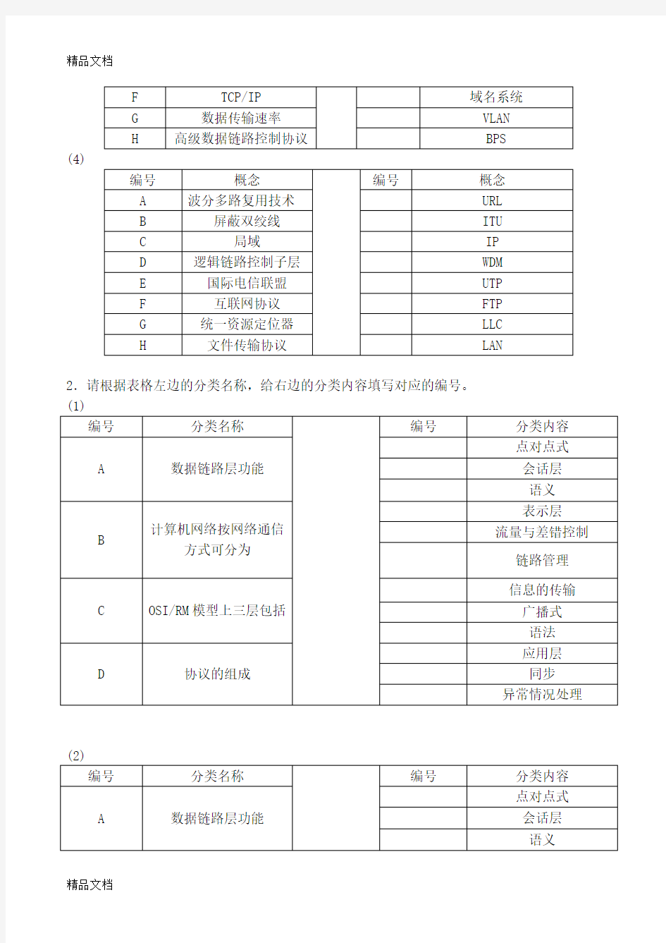 最新电大《计算机网络》期末考试重点及答案