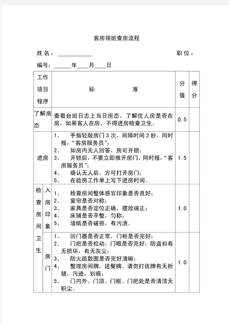 酒店客房领班查房流程