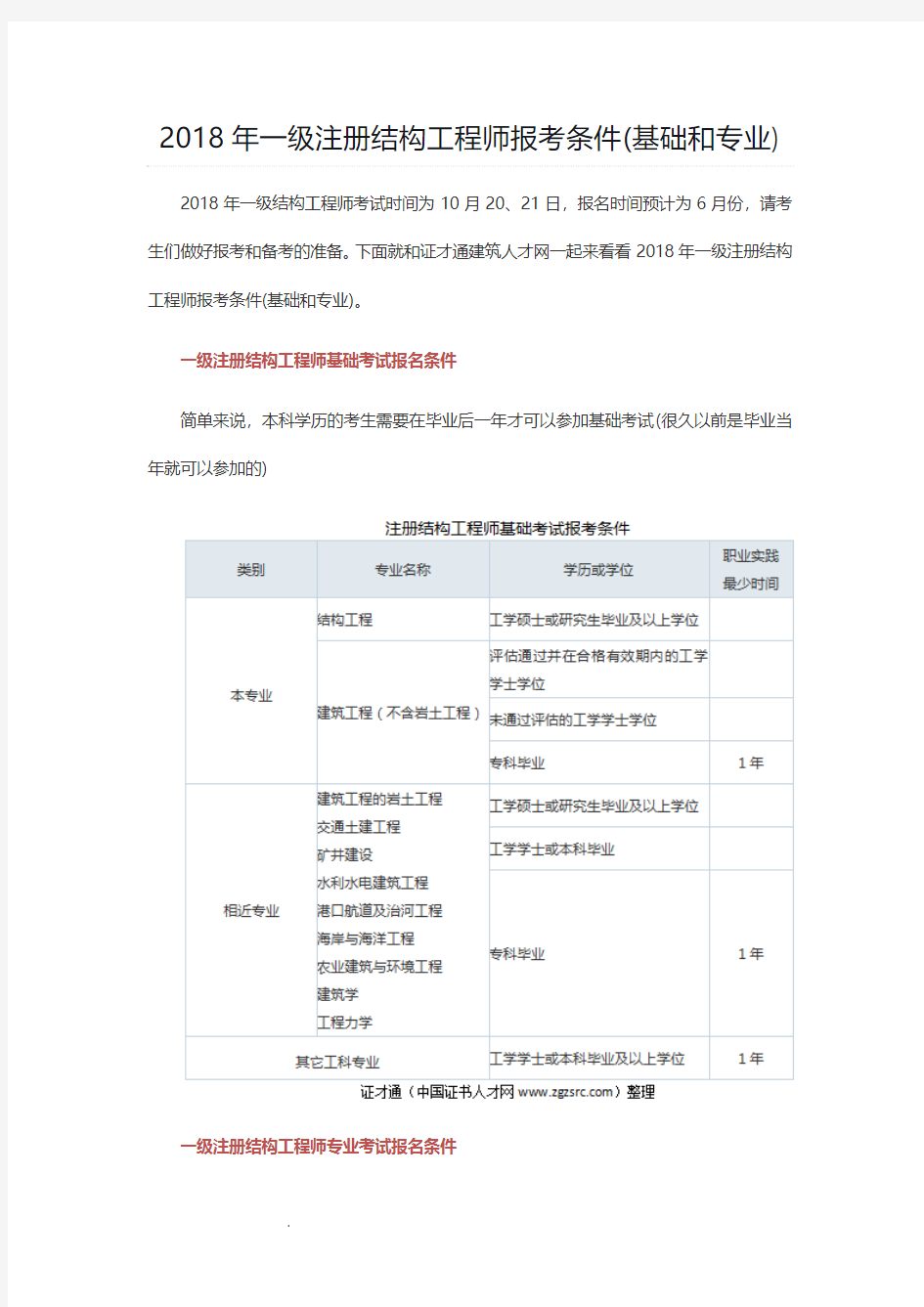 2018年一级注册结构工程师报考条件(基础和专业)