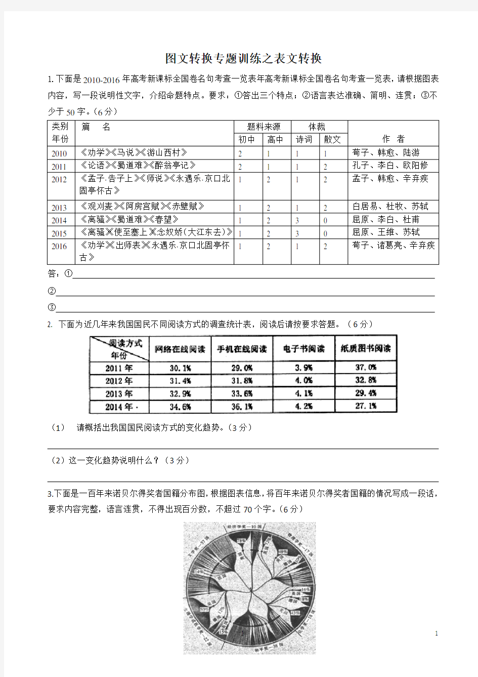 2018高考语文图文转换专题训练之表文转换(含答案)