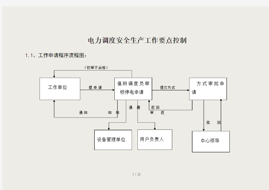 电力调度工作流程图及要点控制