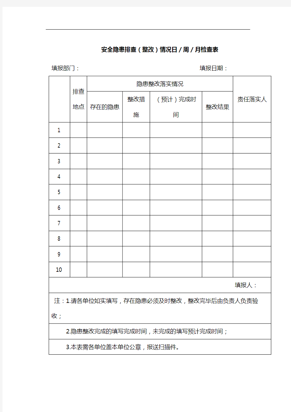 安全隐患排查检查表