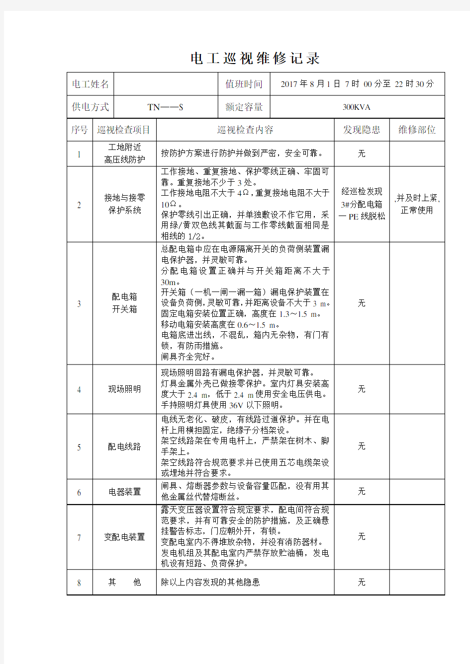 电工巡视维修记录