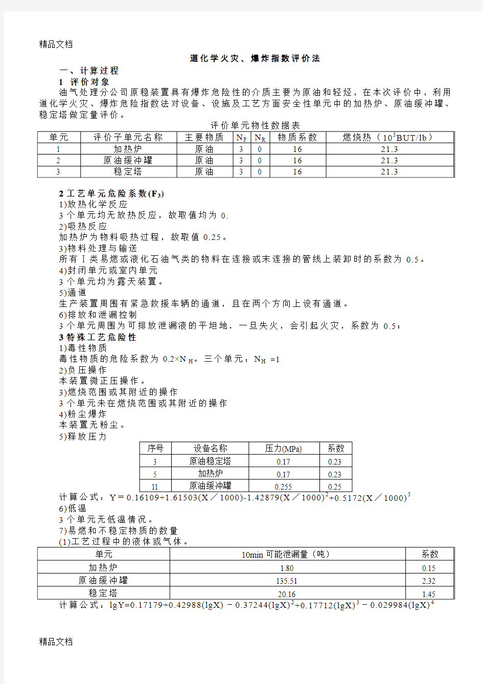 最新道化学火灾(原始计算)