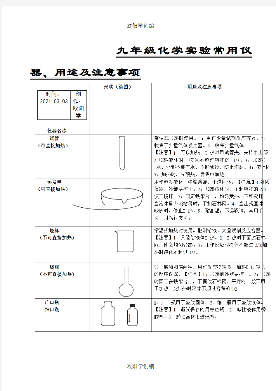 九年级化学实验常用仪器、用途及注意事项之欧阳学创编